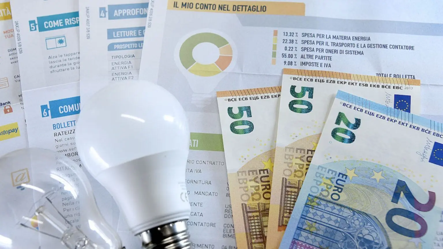 Bonus bollette luce e gas: come ottenere lo sconto senza fare la domanda